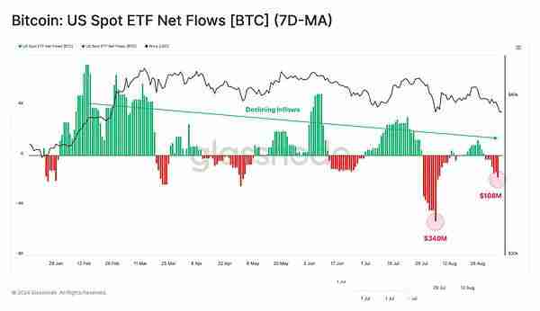 虚拟货币市场还会好吗？虚拟货币市场还有希望吗？